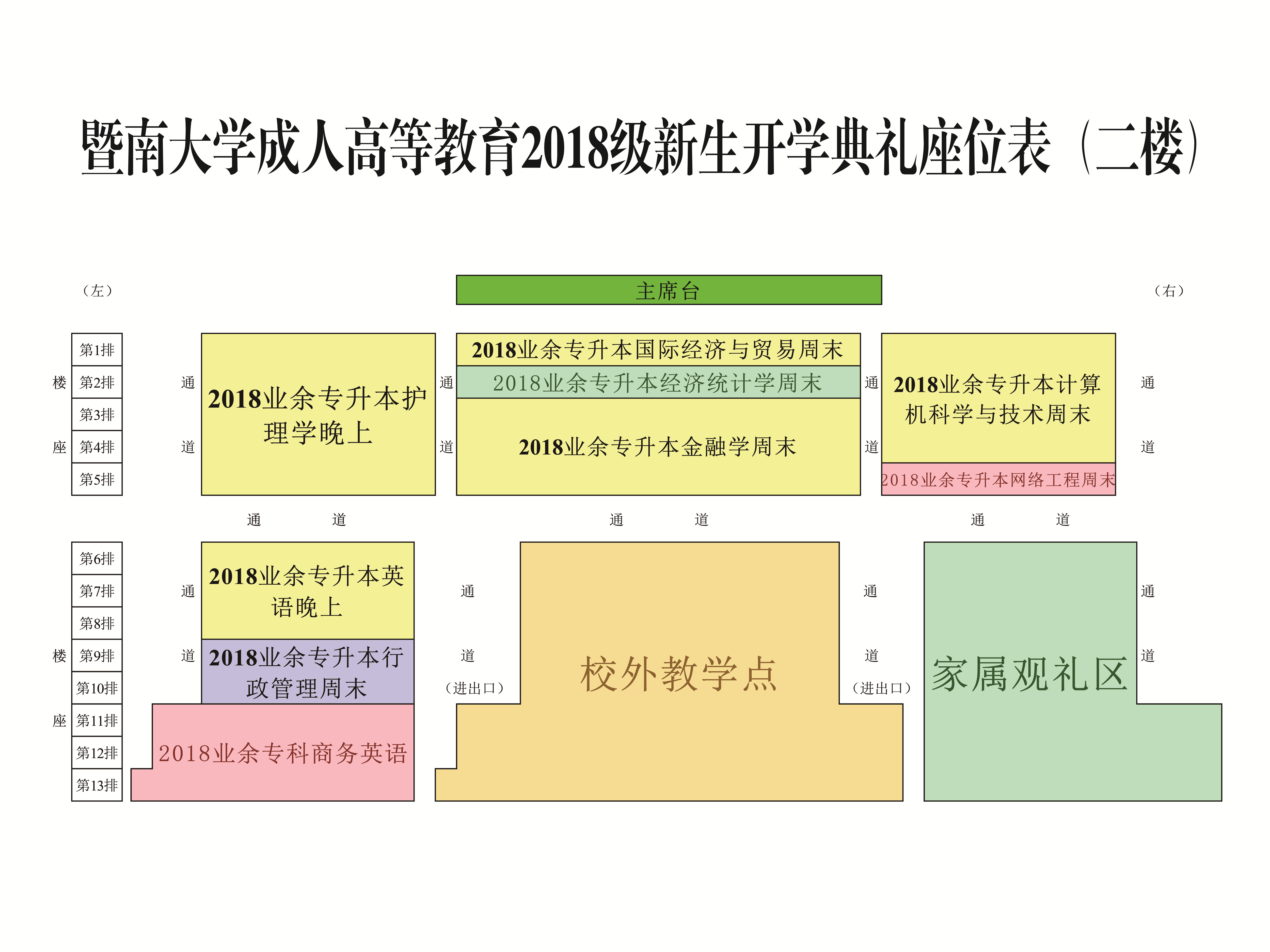 a8体育平台成人高等教育2018新生開學典禮座位表-04+4_副本.jpg